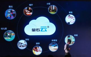 年末聚焦安防热点话题，展望未来安防发展——物联网应用服务的新时代